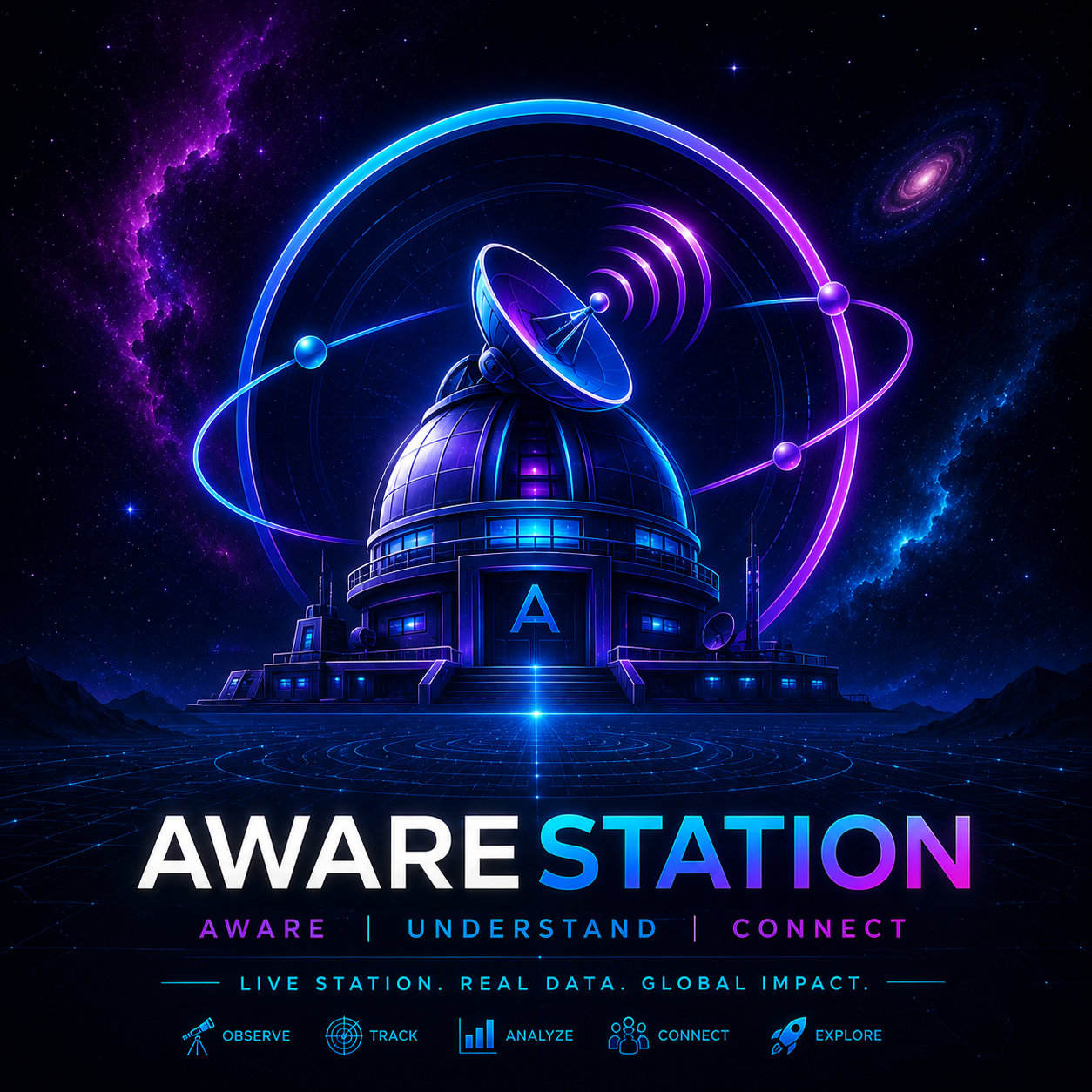 AwareStation